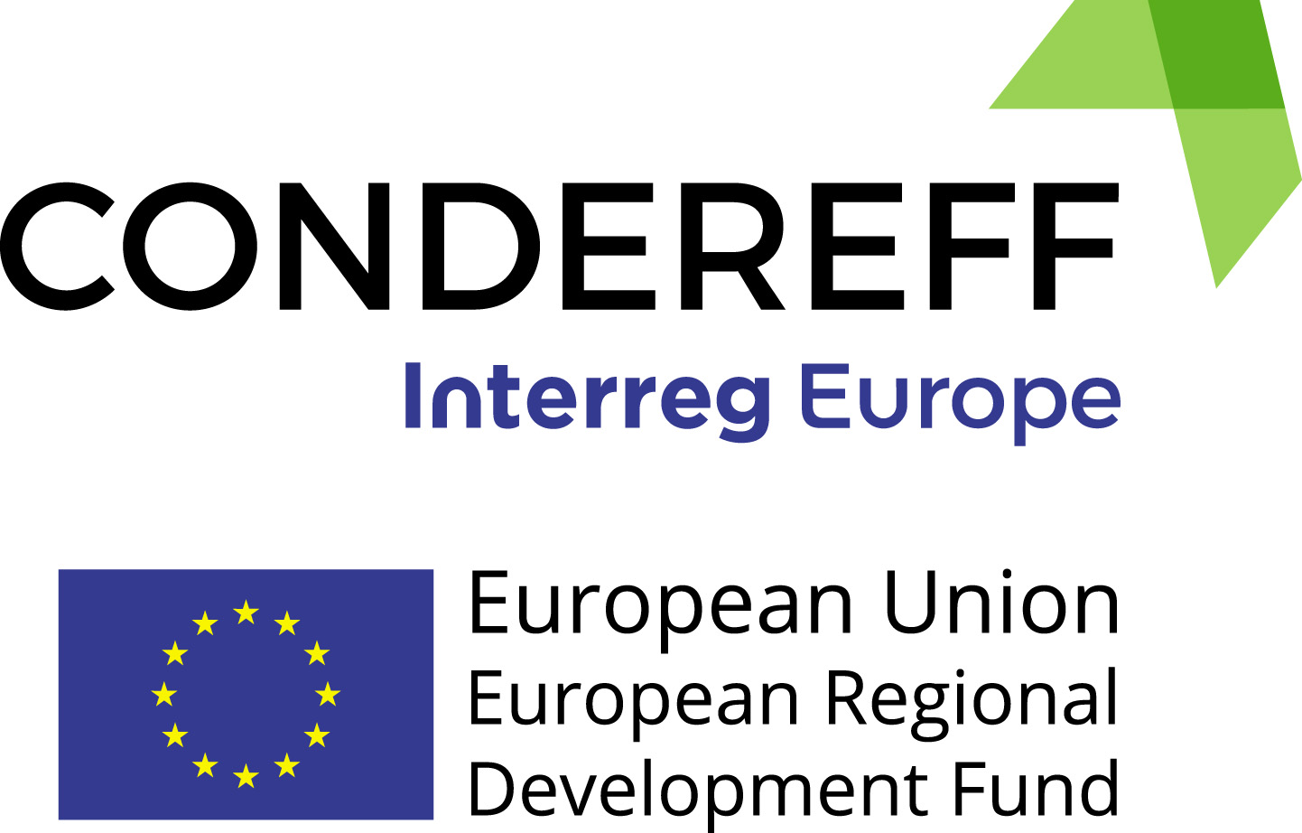 CONDEREFF-Interreg EUROPE 